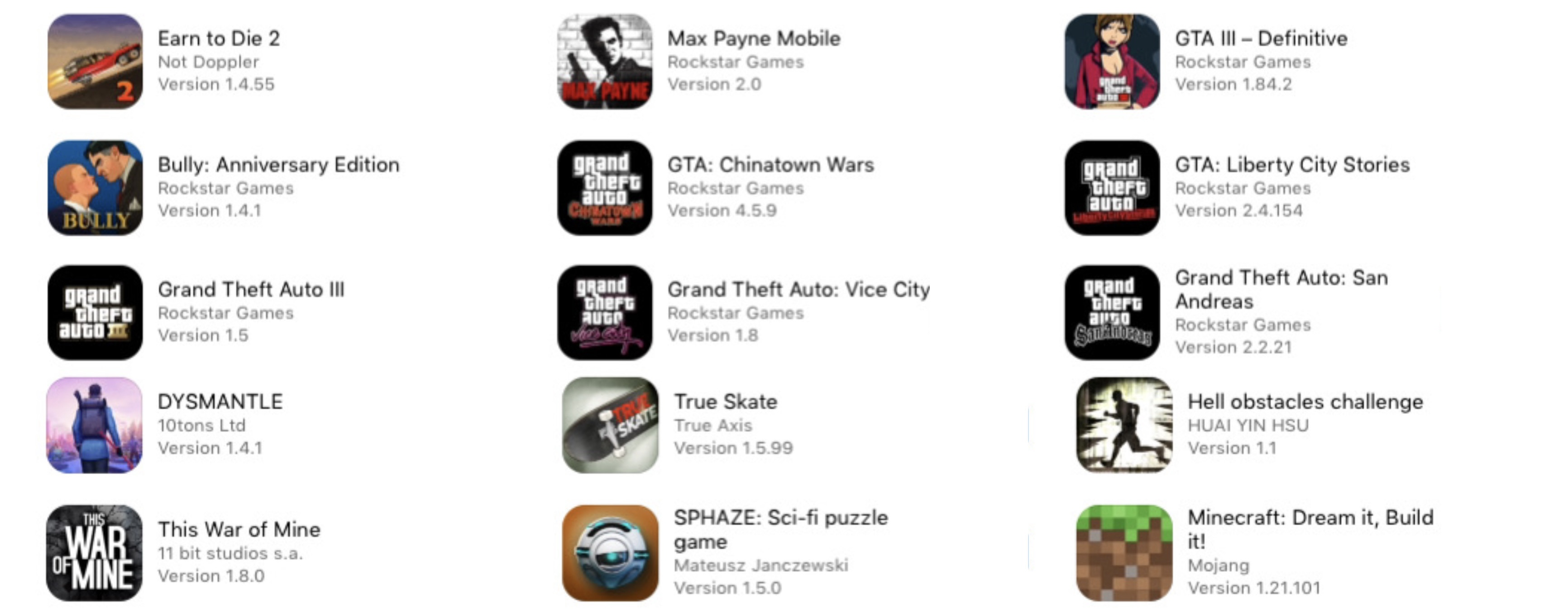 Apple ID 1 Apps